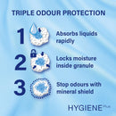 Catsan Hygiene Plus Cat Litter White, 20L