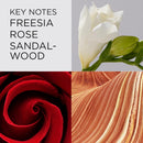 Elizabeth Arden Red Door Eau de Toilette Spray, 100ml, floral woody perfume, luxury fragrance for women