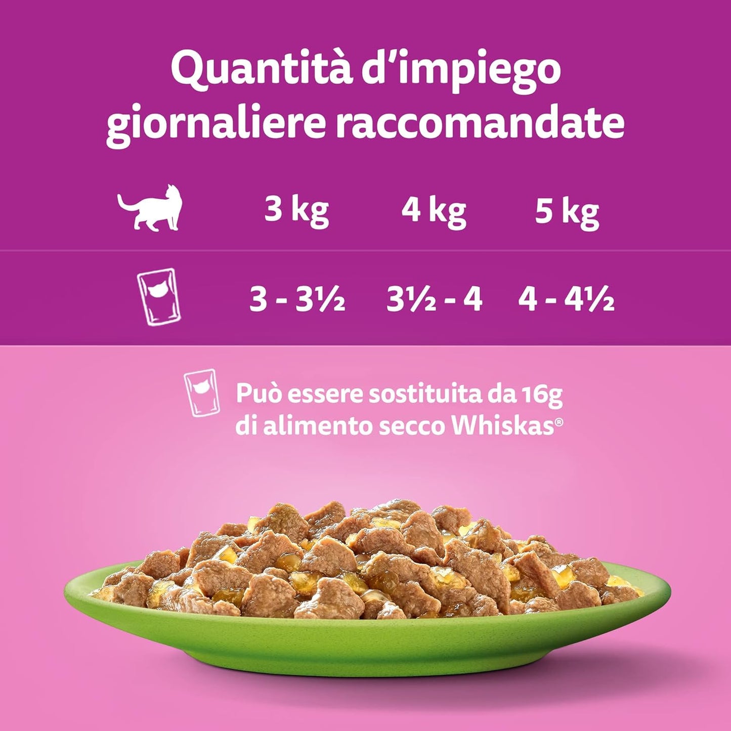 Whiskas 1+ Adult Classic Selection in Gravy | 84 x 85g Megapack