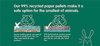 Back-2-Nature Small Animal Bedding and Litter, 30 L (Packaging may vary)