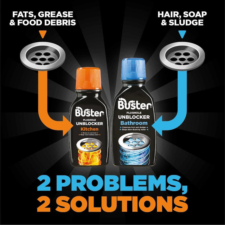 Buster Bathroom Drain Unblocker 300ml, Pack of 2 – Sink Unblocker Removes Hair & Sludge in Showers, Baths & Sinks. Fast-Acting Shower Drain Unblocker Clears Blockages & Slow-Draining Water