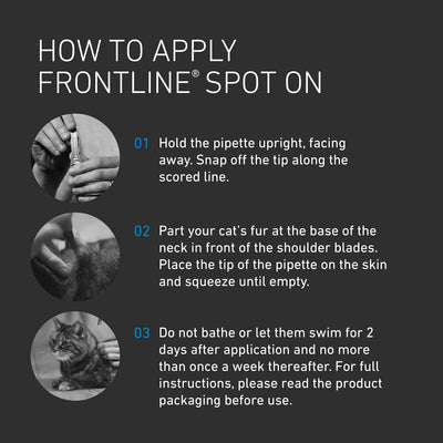 FRONTLINE Spot On Flea & Tick Treatment for Cats - 6 Pipettes
