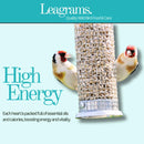 Leagrams Premium Sunflower Hearts (Sunflower Kernels) for Wild Birds – No Mess, High Oil, Bakery Grade High-Energy Feed (20kg) Bag