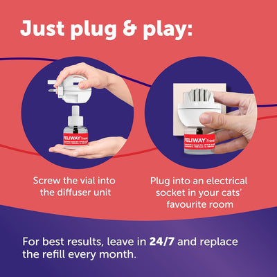 FELIWAY Friends 30 Day Cat Calming Plug In Pheromone Diffuser Starter Kit, 48ml - Helps create harmony and resolve conflict in multi cat households, Veterinary Recommended, Clinically Proven