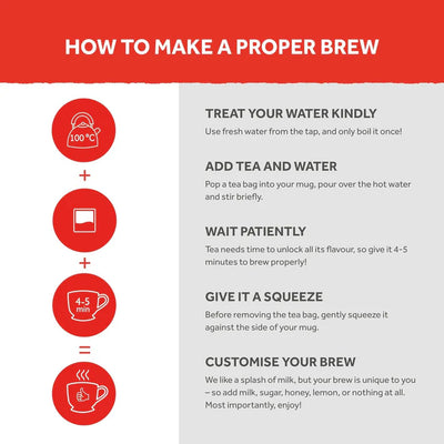 Yorkshire Tea, Total 600 Tea Bags, (Pack of 1.875 kg)