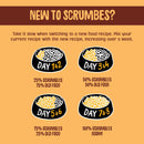 Scrumbles All Natural Dry Cat Food with 75% Chicken, High Protein Food For Adults And Seniors, 2.5Kg,package may vary
