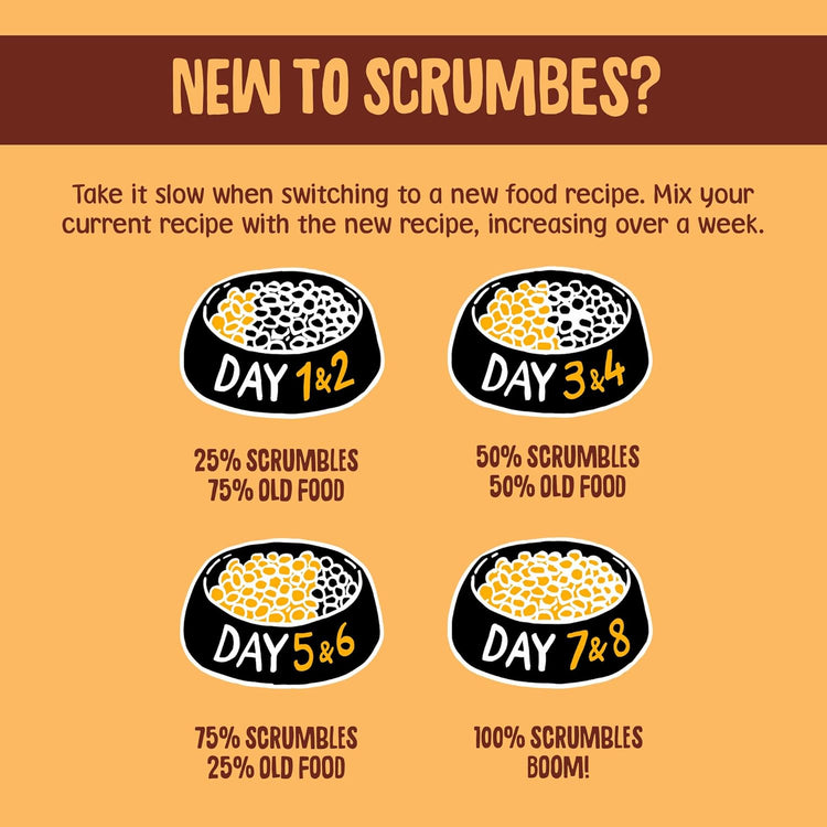 Scrumbles All Natural Dry Cat Food with 75% Chicken, High Protein Food For Adults And Seniors, 2.5Kg,package may vary