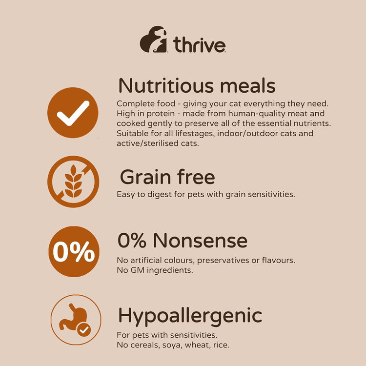 Thrive Cat 100% CHICKEN CAT TREATS MaxiTube 170g