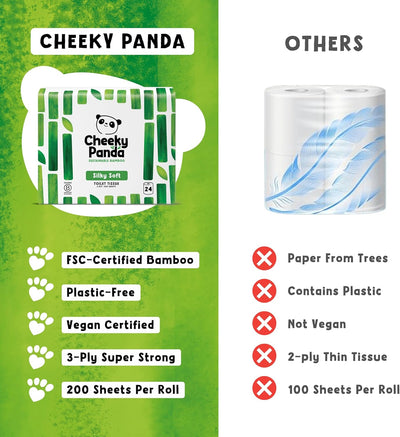 The Cheeky Panda Bamboo Toilet Rolls Bulk Buy 24 Rolls of 3 Ply Toilet Paper | Plastic Free Packaging and Sustainable Tissue Paper | White